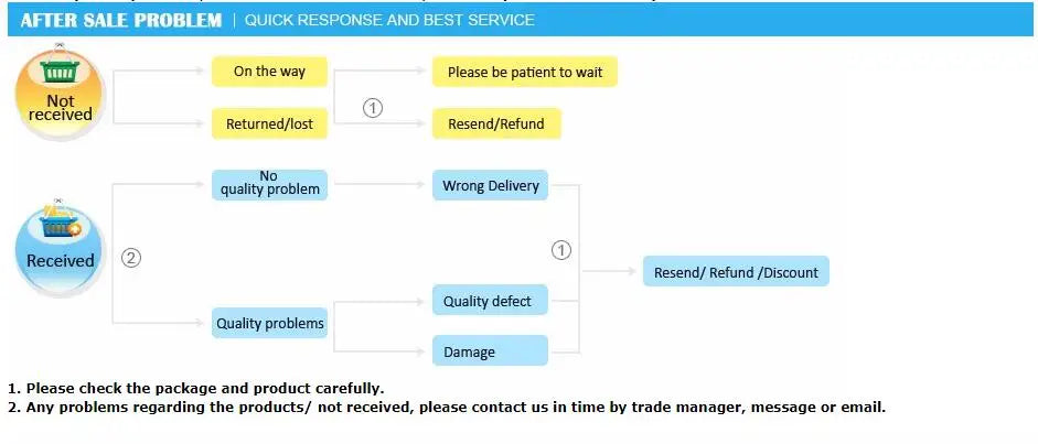 Cable Winder Organizer Cable Clip Desk Tidy Organiser Wire Cord USB Charger Cord Holder Organizer Holder Secure Table