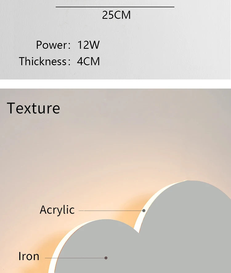 LED Cloud Wall Lamp With Plug Baby Room Bedroom Bed Living Dining Room Attic Creative Warm Decoration Wall Light AC110V-230V