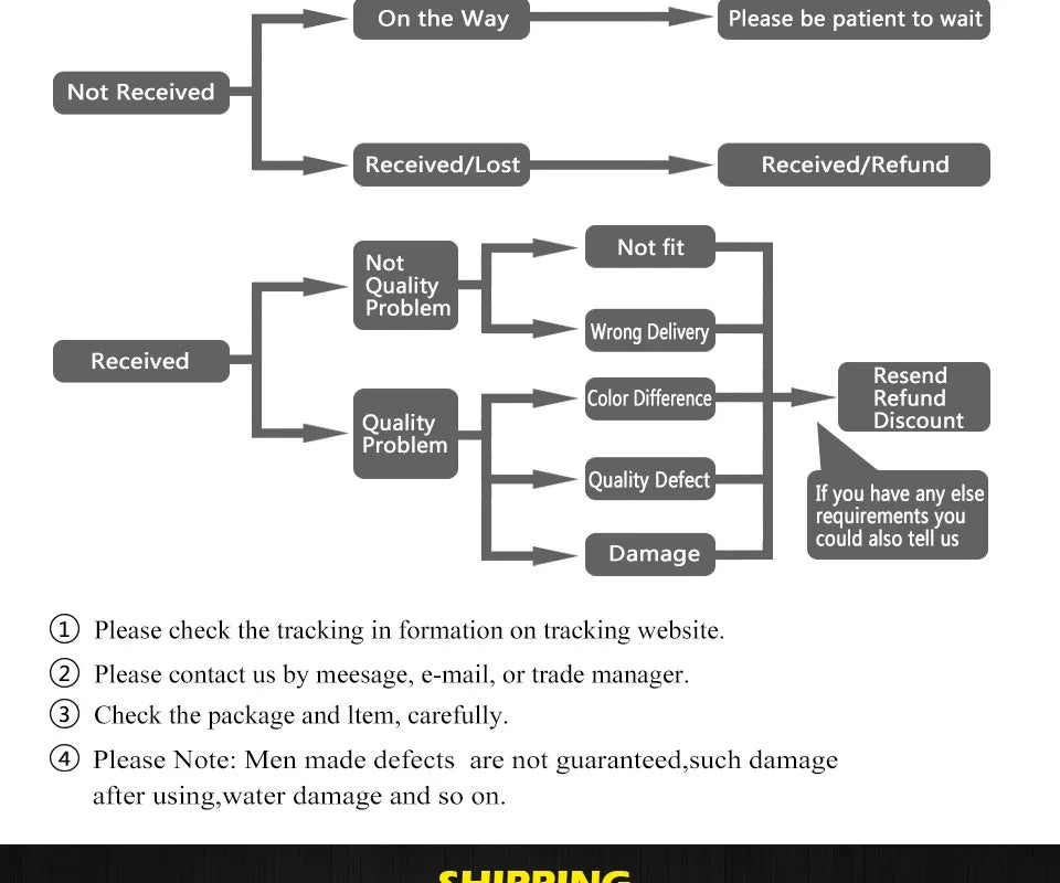 LED Cloud wall light for Bedroom Children Nursery kids wall light side lamp art deco sconces wall side lamp fixtures