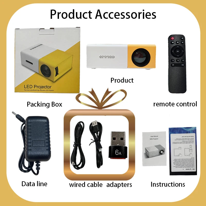 Mini portable projector,Supports wired screen mirroring for smartphones，support full HD 1080P, Compatible HD/USB/AV/TV Stick