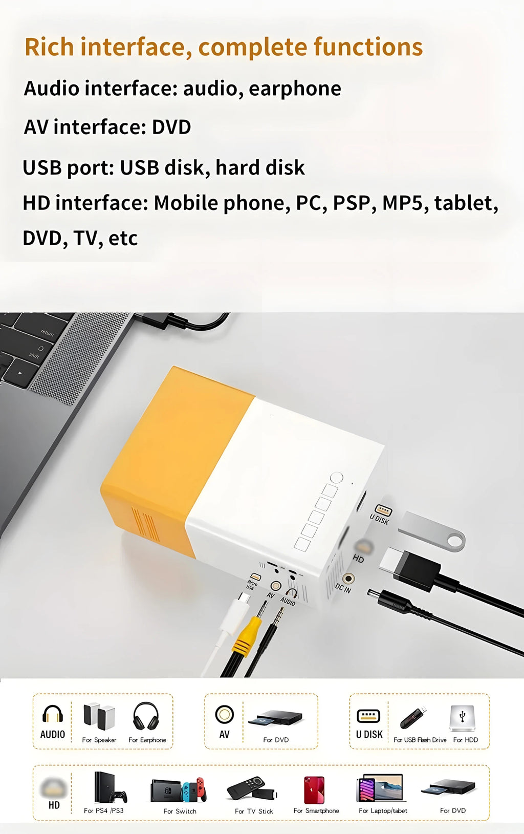 Mini portable projector,Supports wired screen mirroring for smartphones，support full HD 1080P, Compatible HD/USB/AV/TV Stick