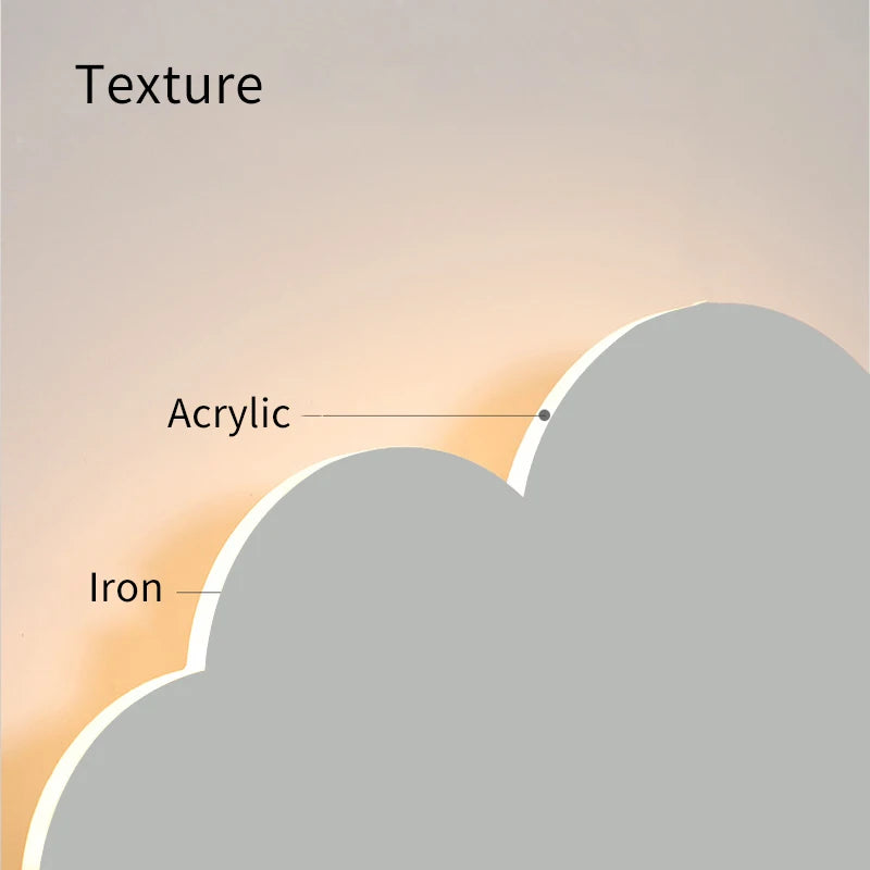 LED Cloud Wall Lamp With Plug Baby Room Bedroom Bed Living Dining Room Attic Creative Warm Decoration Wall Light AC110V-230V