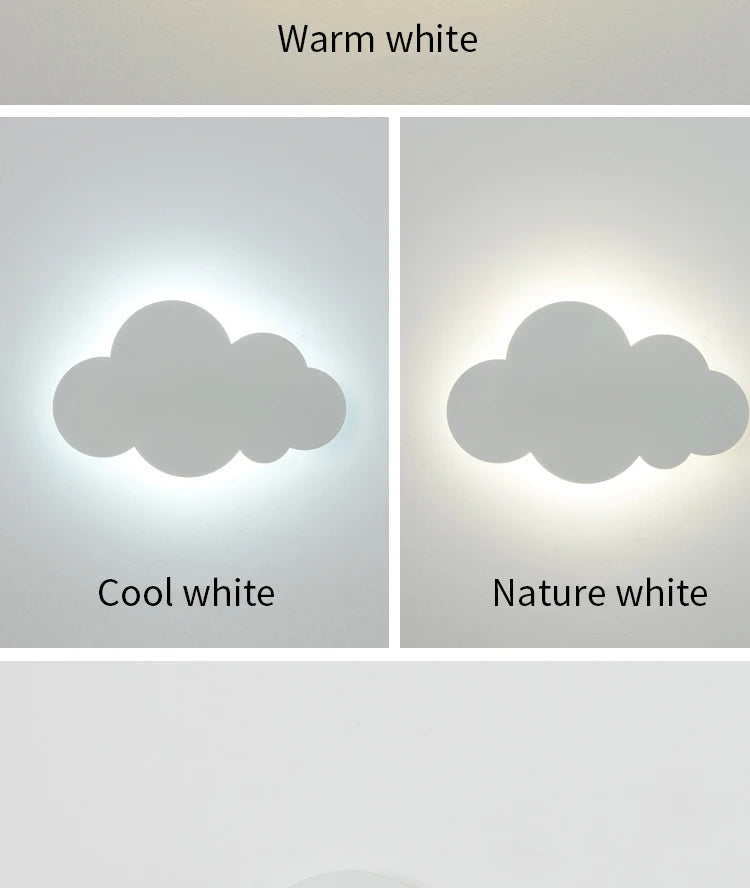 LED Cloud Wall Lamp With Plug Baby Room Bedroom Bed Living Dining Room Attic Creative Warm Decoration Wall Light AC110V-230V